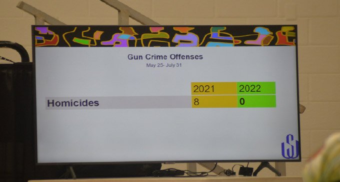Second town hall on gun violence documents strategies’ success